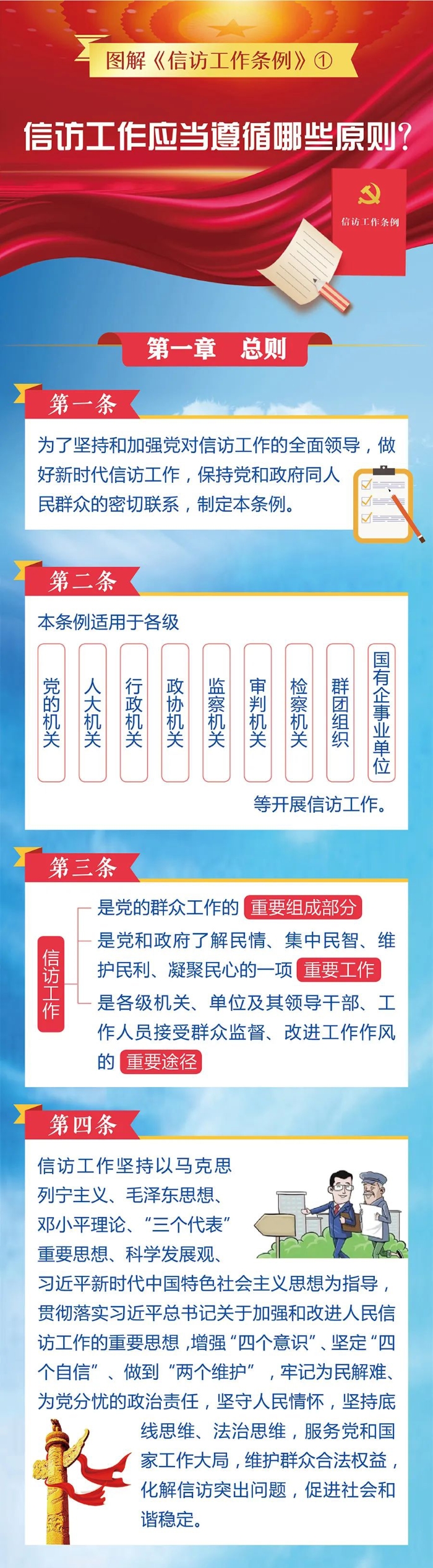 1.信訪工作應當遵循哪些原則？1