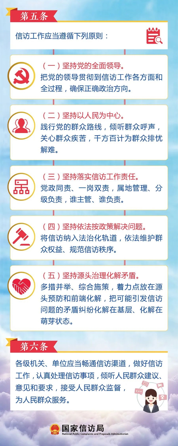 1.信訪工作應當遵循哪些原則？2