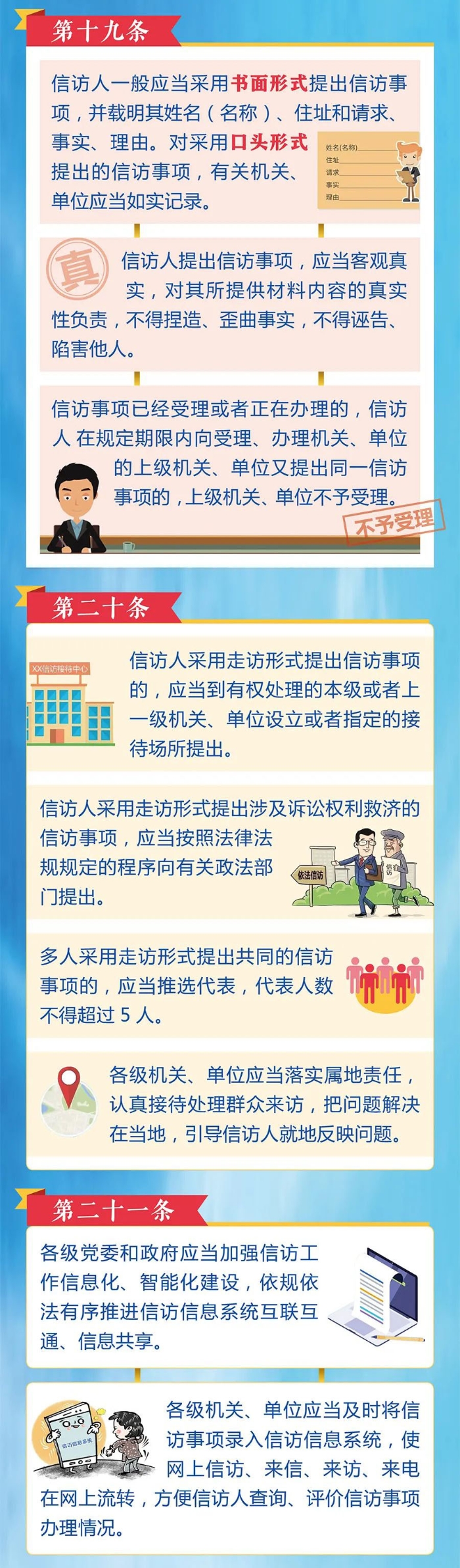 3信訪事項如何提出和受理？2