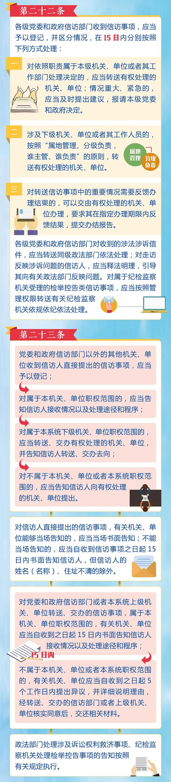 3信訪事項如何提出和受理？3