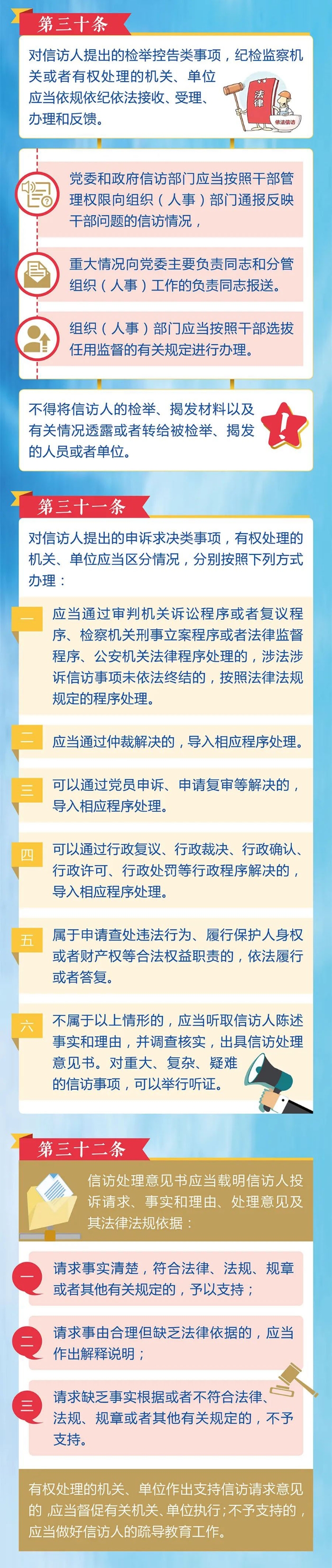 4.信訪事項如何辦理？需要注意這些方面2