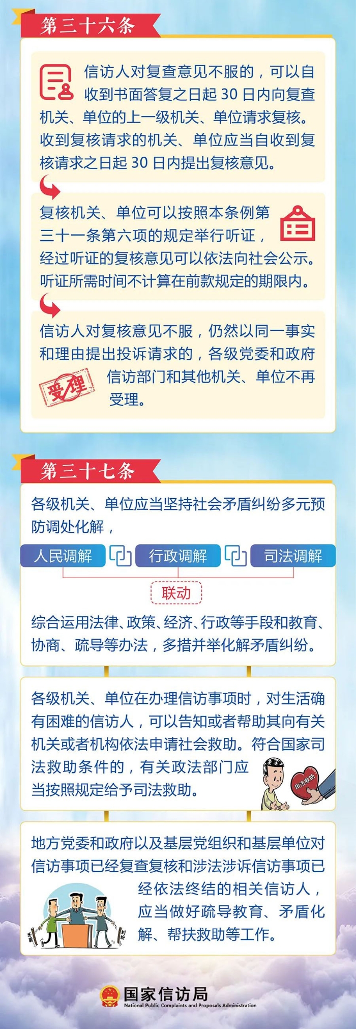 4.信訪事項如何辦理？需要注意這些方面4