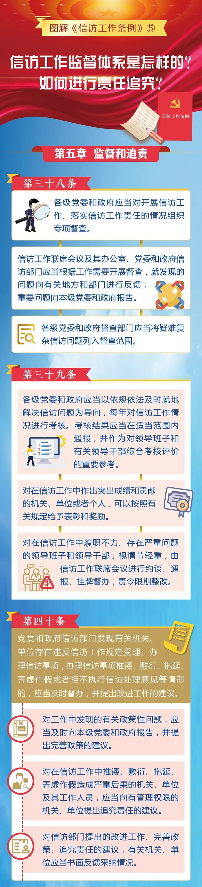 5.信訪工作監督體系是怎樣的？如何進行責任追究？1